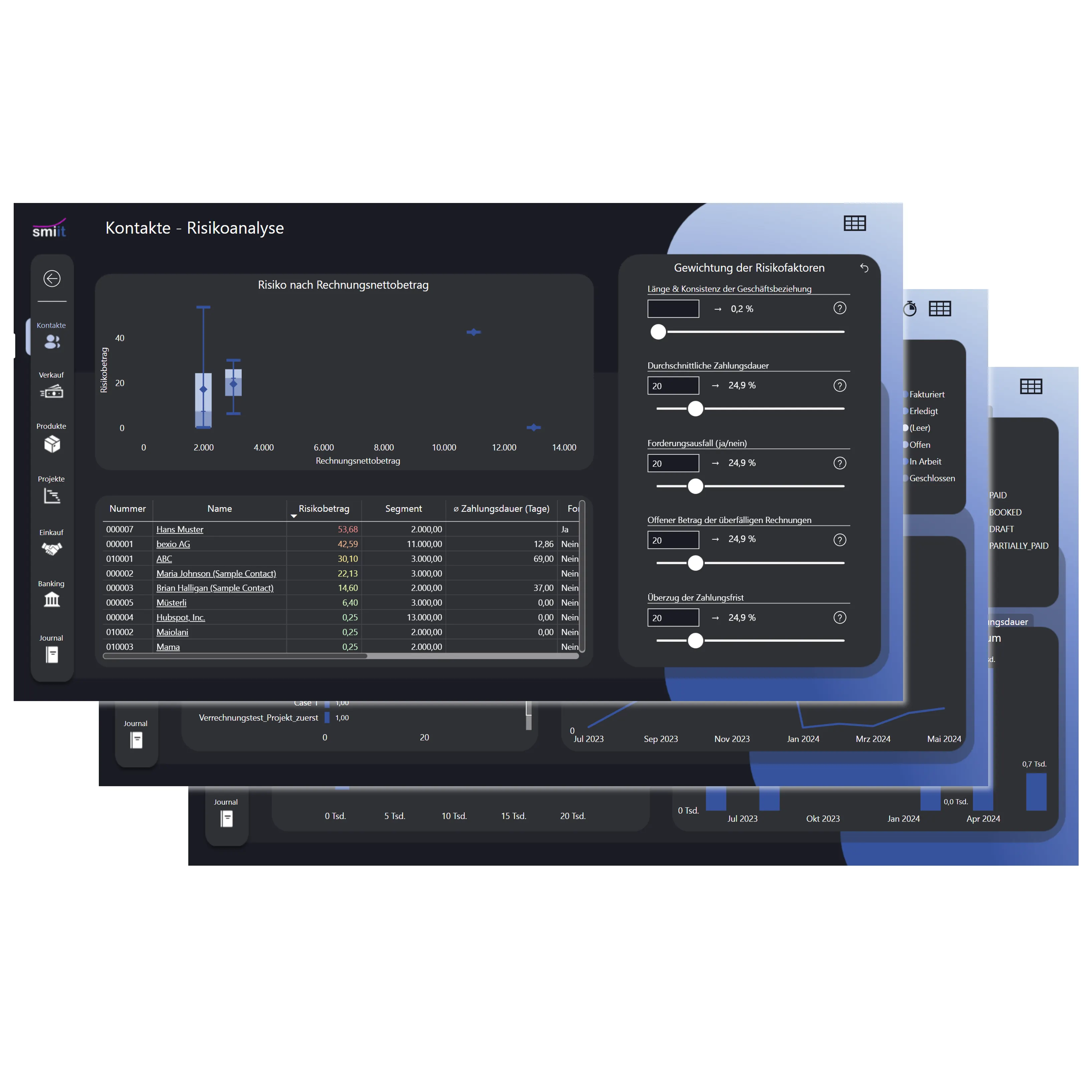 smiit Analytics Dashboard